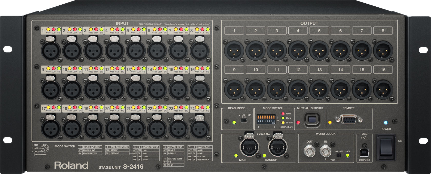 Roland S-2416  