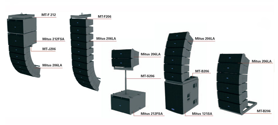 FBT MITUS 210MA - 2- ., -, 400+200, 134, 60-20 , DSP, 210"+1,4"